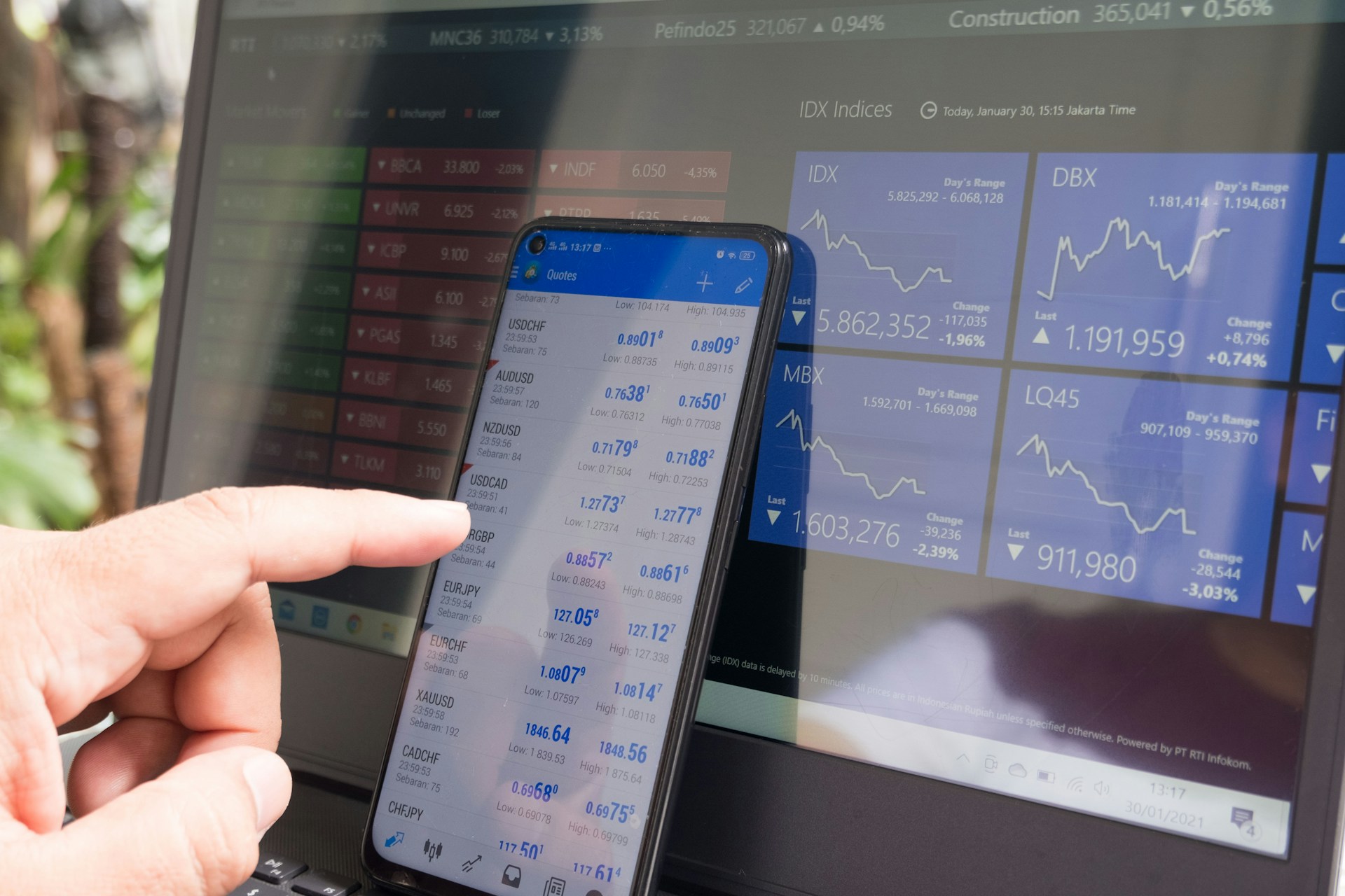 The Psychology of Online Trading: Understanding the Market