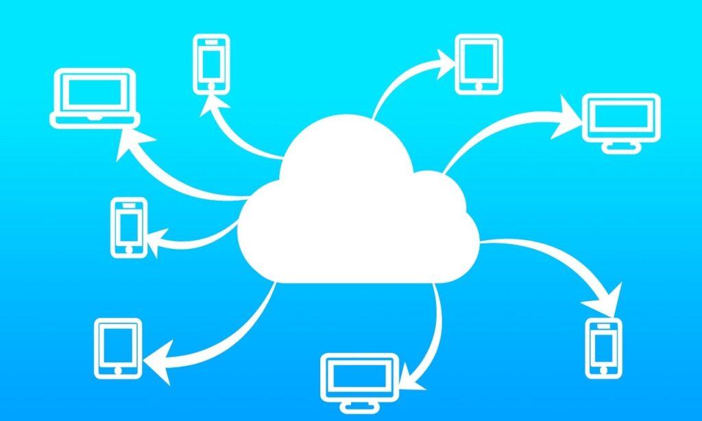 coupon Network, Cloud, Internet