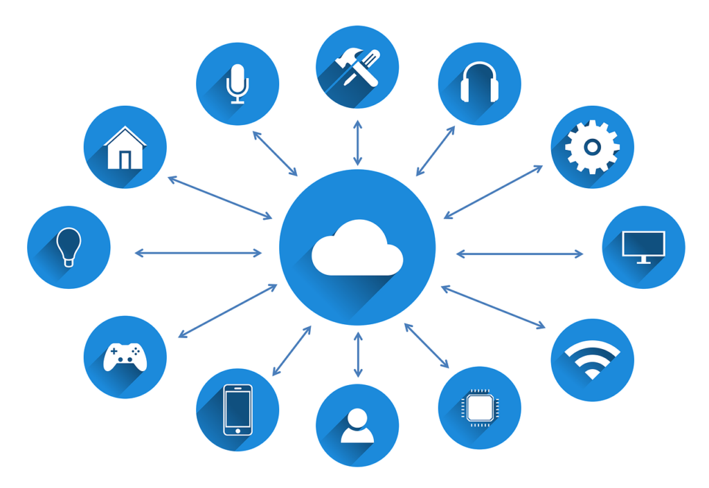 Iot, Internet Of Things, Network royalty
